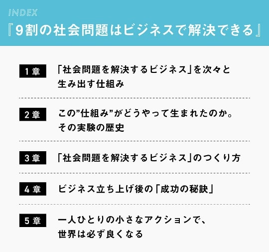 徹底解説！『9割の社会問題はビジネスで解決できる』がこれで分かる